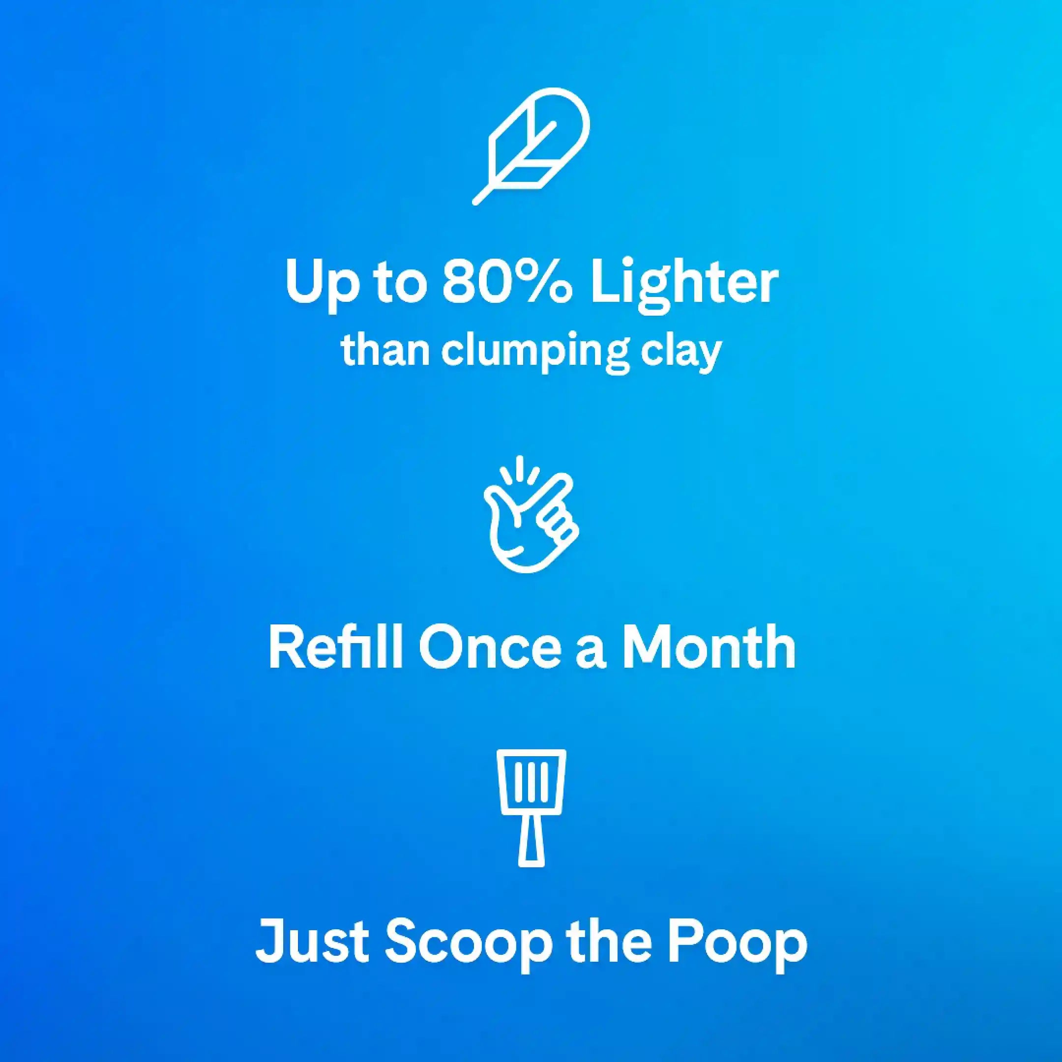  prettylittercare.com
